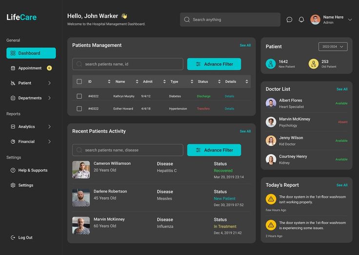 Hospital Management System (HMS)