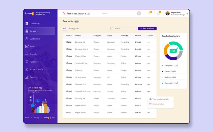 Inventory & Warehouse Management System